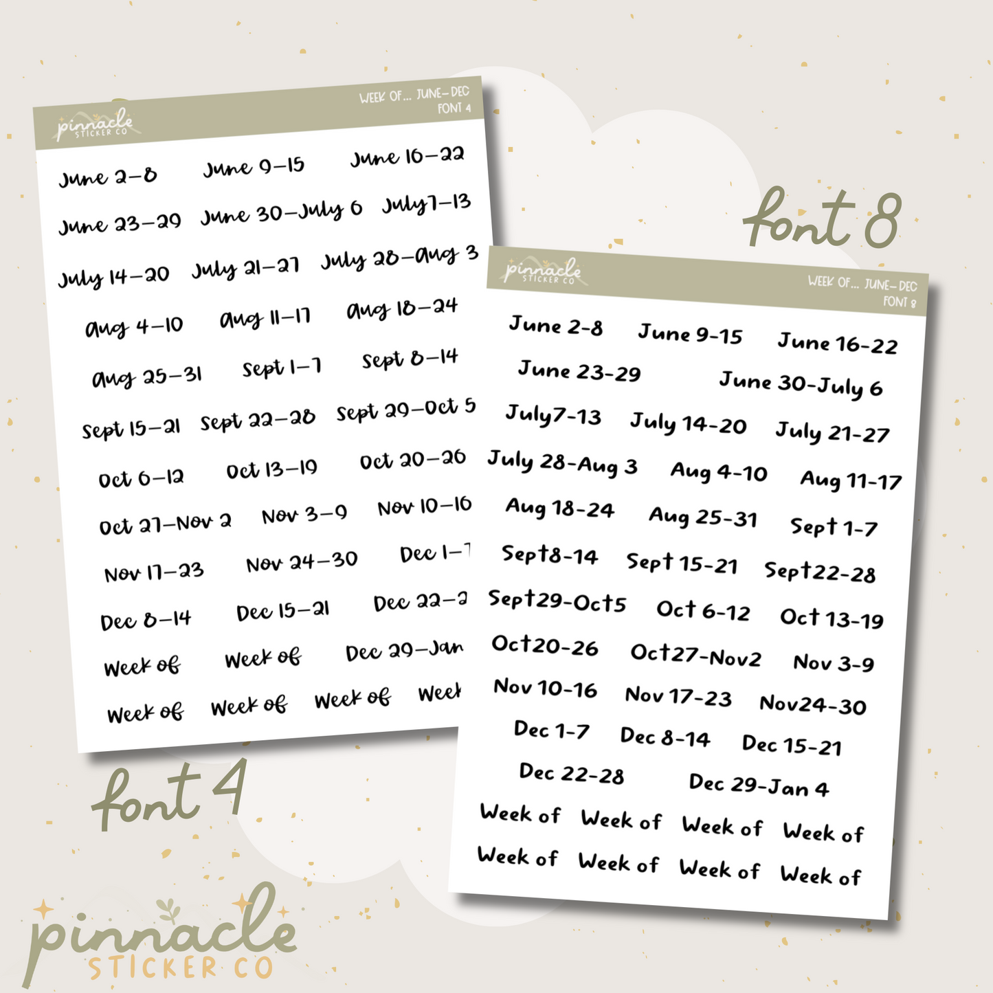 Week Of 2024 Script Planner Stickers